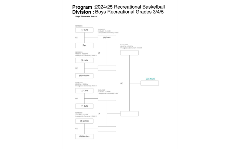 345 Boys Playoff Bracket