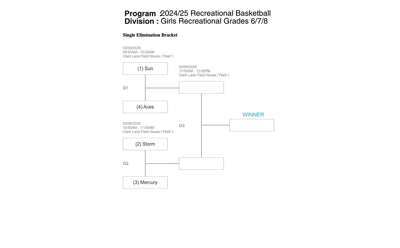 678 Girls Playoff Bracket 